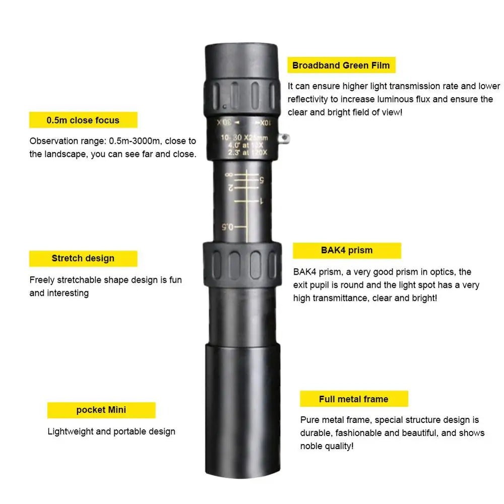 Monocular Telescope Eyepiece